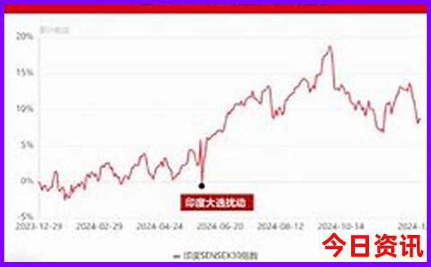 2025值得关注年全新权威天天免费全新查询资料全新独家-2025正版资料免费大全资料